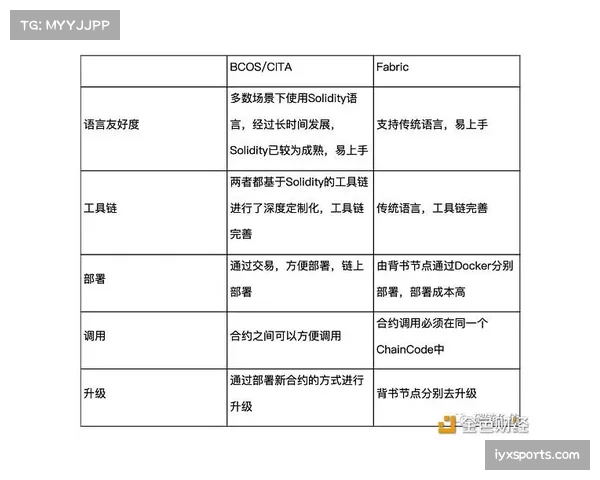 建队逻辑转向性价比合同 角色球员复合技能成刚需